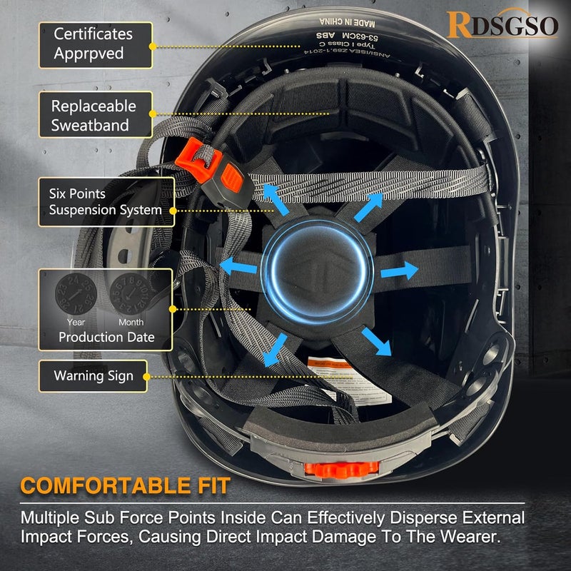 RDSGSO Industrial Safety Helmet RGS-8C Adjustable Vents, 6-Point Suspension Breathable Lightweight Hard Hats for Construction,Outdoor Work ANSI Certified - Image 4